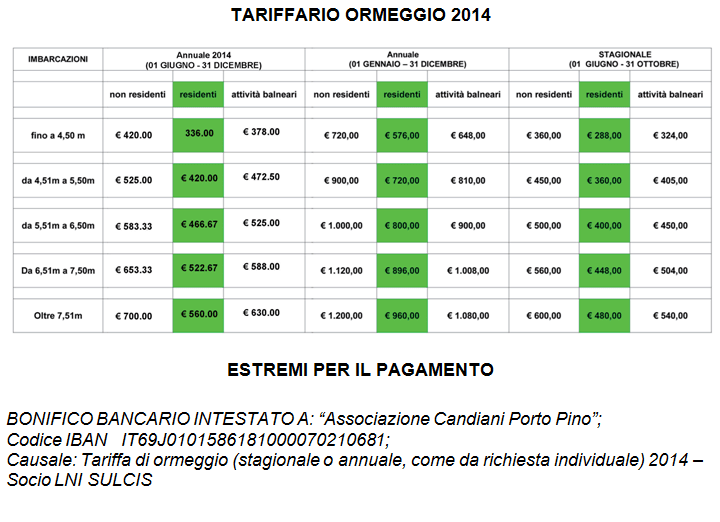 tariffe ormeggio 2014