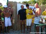 Vincitori della classifica per la categoria locali, Perrotti-Santus